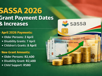 SASSA 2026 grant payment dates and increased grant amounts displayed with South African currency and SASSA card