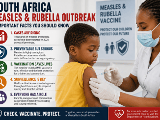Healthcare worker supporting childhood vaccination during the South Africa measles rubella outbreak in 2026.