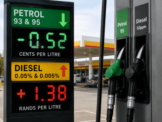 South Africa's fuel prices to change Wednesday