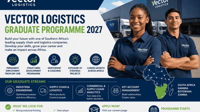 Vector Logistics Graduate Programme